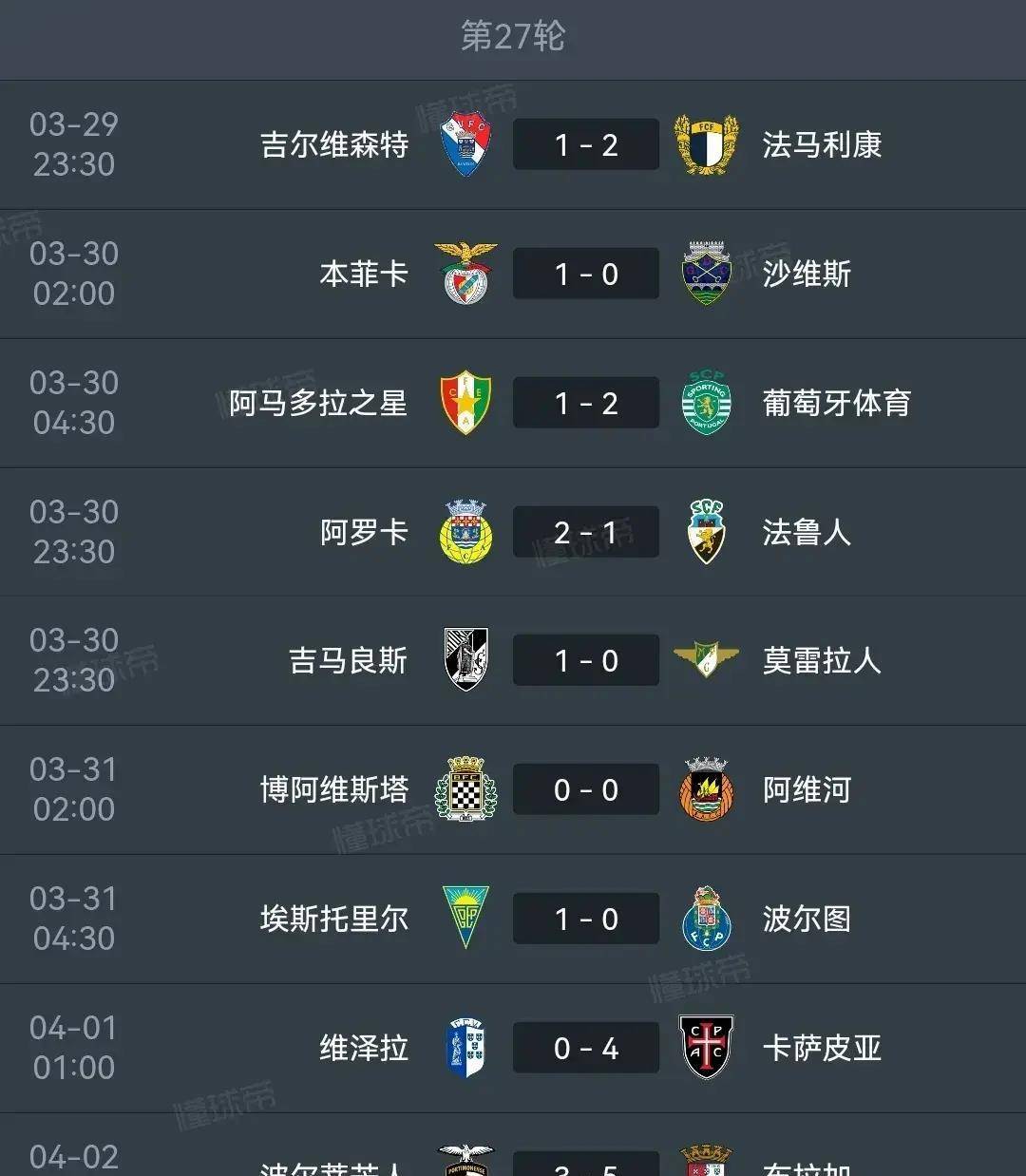 圣保利客场战平布拉加，葡超积分形势备受关注的简单介绍
