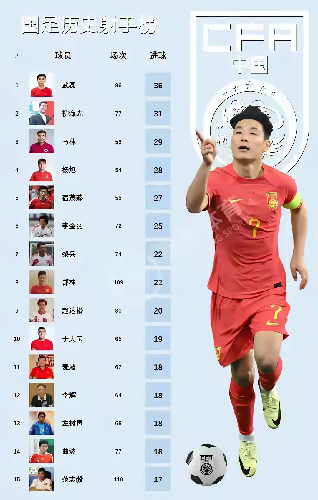 武磊五连胜继续领跑积分榜，热刺主帅陷下课危机！的简单介绍